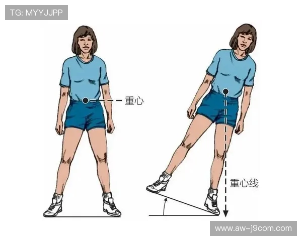 足球比赛中上肢的合理运用及其对技术动作稳定性的影响分析