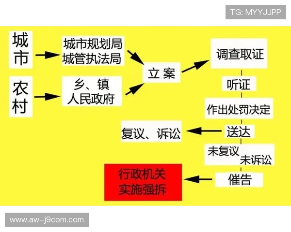 零散球友高效寻找适合自己的民间足球队全流程实用方法指南详解篇